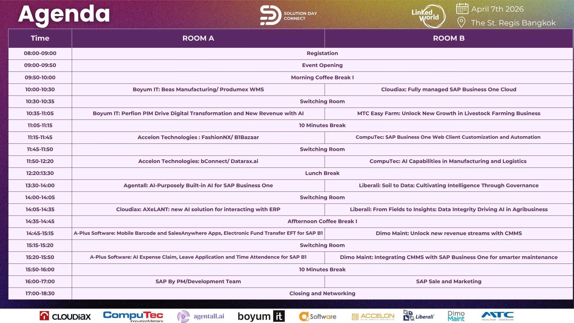 Solution Day Connect Agenda (1)